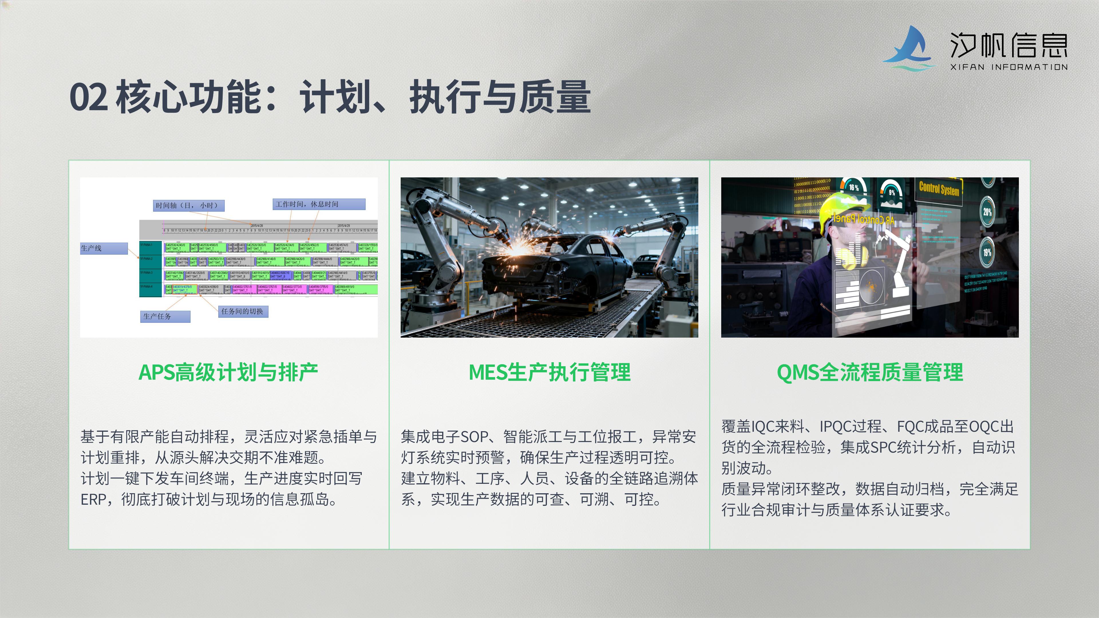 2f46b1ccc11e01bb08068efea4b47a2f.jpg 汐帆MOM智能制造管理平台介绍_04.jpg
